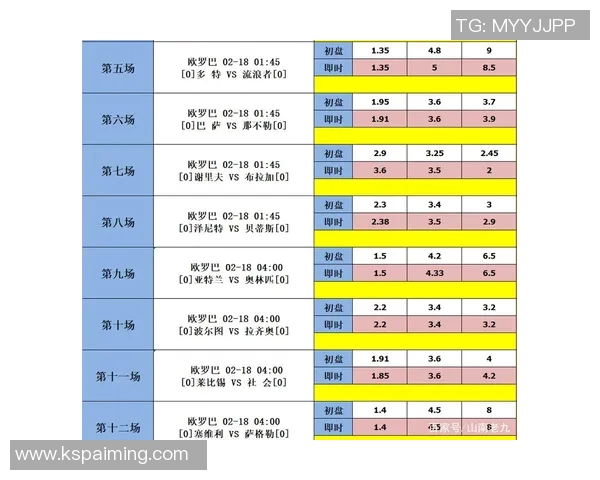 皇马与利物浦交锋历史盘路分析及最新战绩对比
