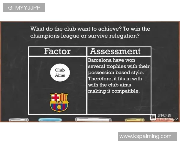 艾因与创造者的较量：足球战术与创新理念的碰撞与启示